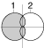 Back-to-back cardioids
