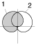 X/Y pair