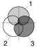 Triangle