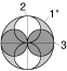 B-format