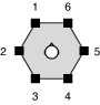 Hexagon 2