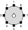 Octagon 1