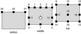 22.0 surround